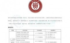 贵州大学大数据,贵州大学大数据范畴的杰出效果与未来展望