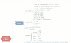 鸿蒙4.0功用介绍,全面晋级，引领未来智能日子