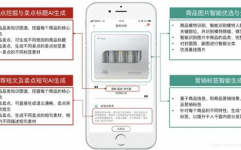 838ai归纳查询,838AI归纳查询——您的智能SEO帮手