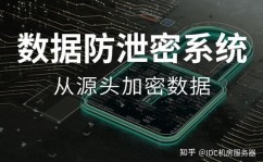 qq数据库,揭秘即时通讯软件背面的数据支撑体系