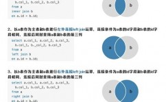 plsql衔接数据库,入门与高档技巧