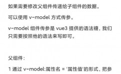 vue调用子组件办法, 什么是子组件办法