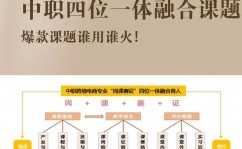 全国嵌入式工程师证书,全国嵌入式工程师证书概述