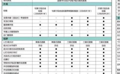 oracle数据库装置,从预备到装备的全面教程