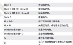 linux仿制快捷键,高效操作的秘密武器