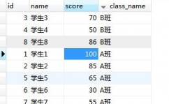 mysql区间查询,高效获取指定时刻段数据