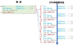 c言语面试常见问题,C言语面试常见问题解析