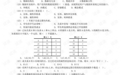 三级数据库,深化解析三级数据库技能及其重要性