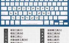 linux检查运转的服务,运用ps指令检查运转的服务