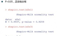 r言语回归,R言语回归剖析入门攻略