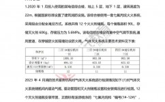 r言语线性回归,原理、运用与实例剖析