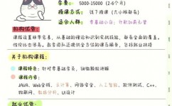 html5开发训练,敞开Web前端新篇章