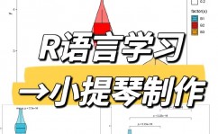 r言语实战,从入门到进阶的数据剖析之旅