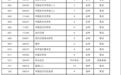 华师大数据库,深化了解华师大公共数据库——学术研讨的得力助手