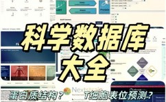 基因数据库,生物信息学研讨的柱石