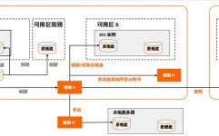 阿里云开源镜像站,阿里云开源镜像站——高效快捷的软件资源获取渠道