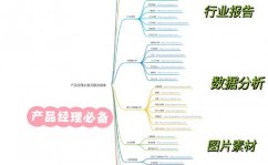 易观大数据官网,深化解读易观大数据官网——您的数据剖析利器