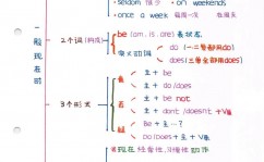 goes和go的差异,深化解析“goes”与“go”的差异