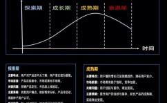 react和vue的差异,规划理念