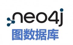 neo4j图数据库, 什么是Neo4j图数据库？