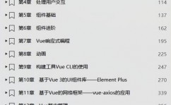 vue面试问题, Vue根底问题