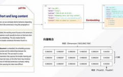 ai原生向量数据库的效果,AI原生向量数据库的效果与价值