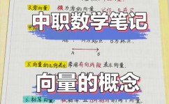 html翻滚代码