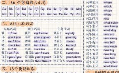 r言语实战pdf,从入门到进阶的数据剖析之旅