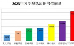 传媒大数据,新时代媒体开展的新引擎