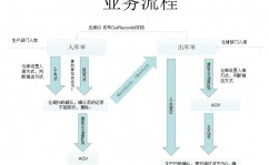 开源文件办理体系,构建高效、安全的文件办理处理方案