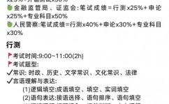 嵌入式软件工程师书面考试,全面解析与备考主张