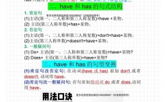 xml和html,规划意图不同