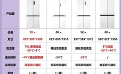 嵌入式产品测验,嵌入式产品测验的重要性