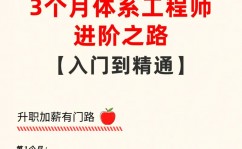 怎么学习区块链,从入门到通晓的全面攻略