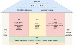 php云,构建高效、可扩展的Web运用程序