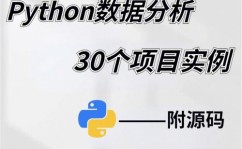 python工作远景和工资待遇,Python工作远景剖析