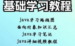 java菜鸟,从零开端学习Java编程