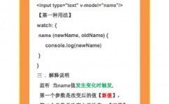 vue中watch,Vue中watch的深化解析与运用