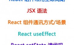 react怎样读,React怎样读？揭秘前端开发结构的发音与拼写