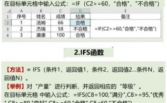 mysql索引失效,MySQL索引失效的原因及解决方案