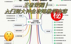 宝可梦go攻略,轻松入门，畅游宝可梦国际