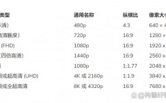 windows平板电脑哪个好,Windows平板电脑哪个好？全面解析选购指南