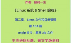 linux解压zip指令,Linux体系下解压zip文件的具体攻略