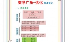 oracle加索引,进步查询功率的要害