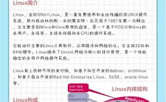 linux官方文档,linux官方网站下载