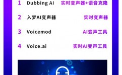 大饼ai变声官网,大饼AI变声官网——敞开你的声响魔法之旅