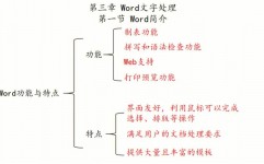 jquery图片预览,jquery插件下载安装