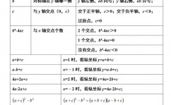 r言语sample,简略抽样与杂乱运用