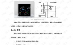 嵌入式体系课程规划,理论与实践相结合的探究之旅