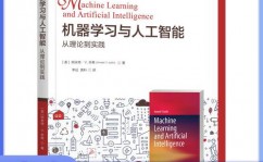 机器学习项目阅历,从理论到实践的跨过